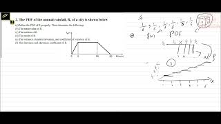 Statistics and Probability Assignment2 P2CDF and PDF [upl. by Jacey674]