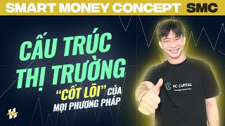 CẤU TRÚC THỊ TRƯỜNG CỐT LÕI CỦA SMC  SERIES SMC 1 [upl. by Knorring]