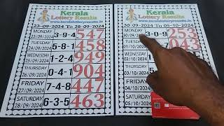 KERALA  NIRMAL  NR400  KERALA LOTTERY RESULT 04102024KERALA LOTTERY RESULT TODAY [upl. by Carnay]