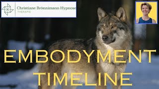 Embodyment und Timeline in der Hypnosetherapie [upl. by Onil]