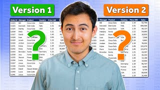 How To Compare Excel Files and Find Differences [upl. by Terena]