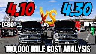 410 VS 430 Max Tow MPG And Performance Test With 100000 Mile Cost Analysis Towing [upl. by Peony]