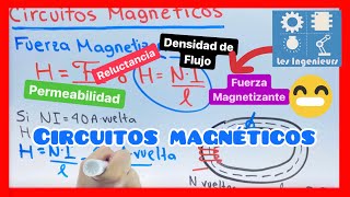 ✅CIRCUITOS MAGNÉTICOS Conceptos IMPORTANTES😎👌💯  Análsis de Circuitos eléctricos [upl. by Nothgiel393]