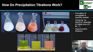 Precipitation Titrations [upl. by Anawek807]