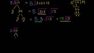 Simplifying square roots Hindi  Class 8 India  Khan Academy [upl. by Amerigo]