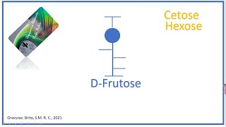 DFrutose Estrutura [upl. by Turk]