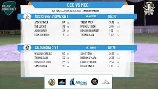 CALOUNDRA DIV 1 v MCC Cygnets DIVISION 1 [upl. by Benia]