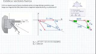 estática vectores fuerza ejercicio 5 [upl. by Amiaj]