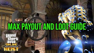 Cayo Perico Heist  Max Payout and Loot Guide  Potential Take Explained [upl. by Rivy]