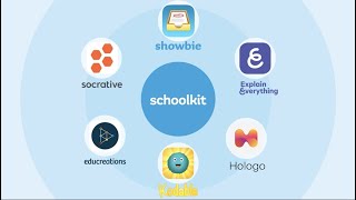 Schoolkit Socrative [upl. by Anez]