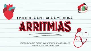 Fisio Aplicada  Arritmias [upl. by Ymmak]