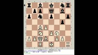 Stockfish 17 vs Midnight 9  Anti Borg Desprez Borg Gambit chess [upl. by Nahamas]