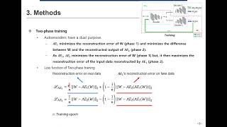 Paper Review USAD UnSupervised Anomaly Detection on Multivariate Time Series [upl. by Sprung]