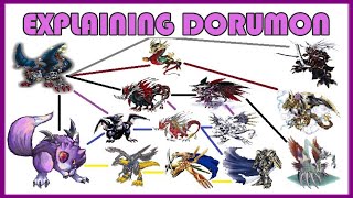 Explaining Digimon DORUMON DIGIVOLUTION LINE Digimon Conversation 17 [upl. by Laerol]