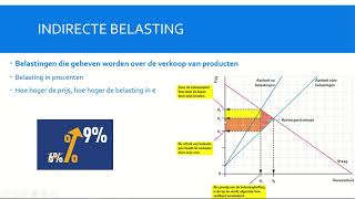 De Collectieve Sector [upl. by Topping845]