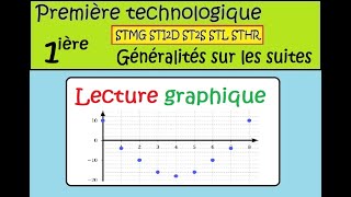 Les suites  Les premiers pas  exercice 1ère Techno  STMGSTI2DLecture graphique 2 [upl. by Trebron]