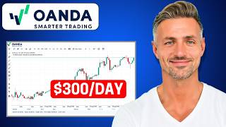 How To Use Oanda Trading Platform For Beginners Tutorial  2024 [upl. by Vincenta234]