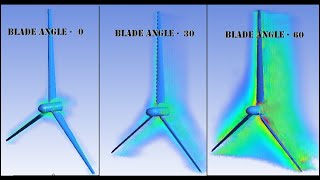 Lesson 5 0 Design of wind turbine blades in Ansys DesignerModeler [upl. by Mrots726]