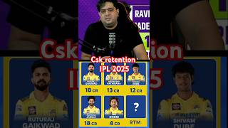 Csk retention of IPL 2025  ipl2025 msdhoni riturajgaikwad [upl. by Ylrebnik]