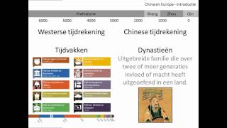 10 Introductie China en Europa  Geschiedeniswerkplats [upl. by Honebein144]