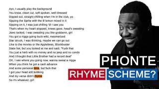 Phonte on Whatever You Say  Rhyme Scheme [upl. by Maryly825]