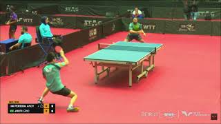 ERIC JOUTI vs ANDY PEREIRA WTT CONTENDER BEIRUT 2024 [upl. by Sophy]