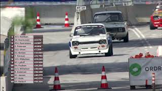 CHGP 2017  1971 over 1300cc  Finale Søndag [upl. by Reiniar]