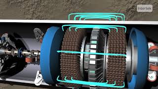 Intelligent Pigging Pipeline Inspection Services Oil amp Gas Industry [upl. by Edelman]