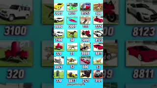 Indian bike ka cheat codes please support me subscribe 3 roadie ridemakerz [upl. by Tecla]