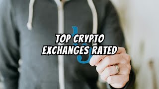 Top Crypto exchanges and their trust scores [upl. by Loredana667]