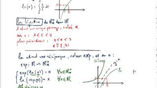 Ma4 Intégration  Propriétés de la fonction exp comme réciproque de lnx [upl. by Gnehs]
