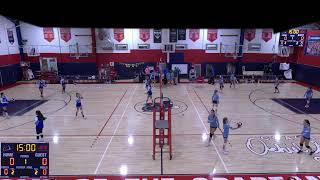 Miami Country Day MS JV Volleyball vs Ransom [upl. by Selwin946]