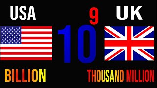 Million Billion to Millinillion USA vs UK numbers systems [upl. by Noeled]