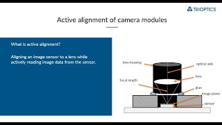 ADAS camera optical alignment and testing in mass production to meet requirements of tomorrow [upl. by Obadiah]