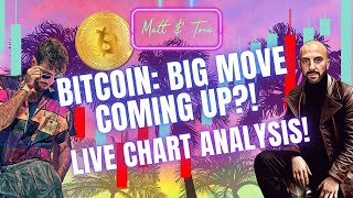 BITCOIN BIG MOVE COMING UPLIVE CHART ANALYSIS [upl. by Nylaehs]