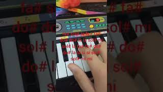 THE KOLORS BLACKOUT EASY PIANO TUTORIAL [upl. by Ynaffets]