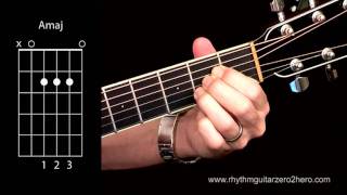 Acoustic Guitar Chords  Learn To Play A Major  3 Fingerings [upl. by Renato]