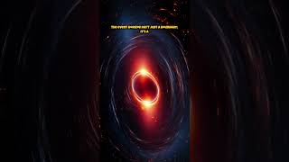 Event Horizon The Point of No Return EventHorizon BlackHole Astrophysics CosmicMysteries Space [upl. by Kaia]