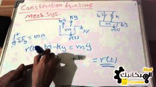 دروس تقوية  نظم التحكم الميكانيكي  الفيرست ج 4  Construction Equations [upl. by Eerat323]