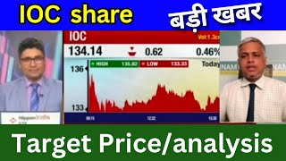 IOC share latest news today IOC share news today IOC share Target Tomorrow Buy or sell [upl. by Staten747]