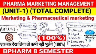 Pharma marketing management Unit1। Bpharm 8 semester। Marketing। Pharmaceutical marketing। imp qus [upl. by Hairom]