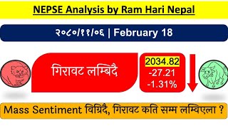 20801106  Nepse Daily Market Update  Stock Market Analysis by Ram Hari Nepal [upl. by Anelleh]