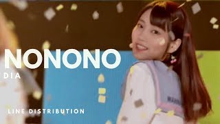 다이아 DIA  NONONO COVER  Line Distribution [upl. by Ethelinda]