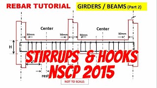 Stirrups amp Hooks Rebar Tutorial [upl. by Nosahc970]