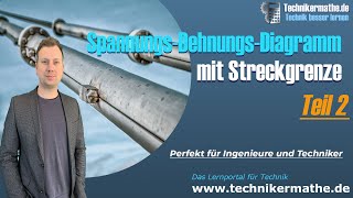 SpannungsDehnungsDiagramm ausgeprägte Streckgrenze  Erklärung ideal für Ingenieure amp Techniker [upl. by Cicero]