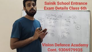 Sainik School Entrance Exam Details Class 6th 202425 [upl. by Telrahc245]