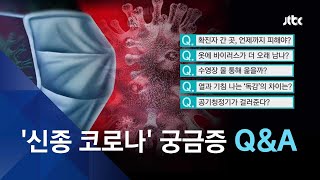 신종 코로나 QampA 사우나 가도 될까요 마른 기침도 의심 증상 알아두세요 [upl. by Aimahs410]