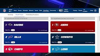 2023 NFL Playoffs The Stage is Set and the Games are ON [upl. by Sremmus232]