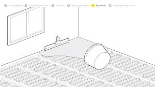 Hoe plaats je een elektrisch vloerverwarming [upl. by Nahttam]