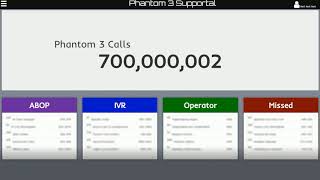 Autocab Phantom phone system reaches 700 million calls [upl. by Zeiger]